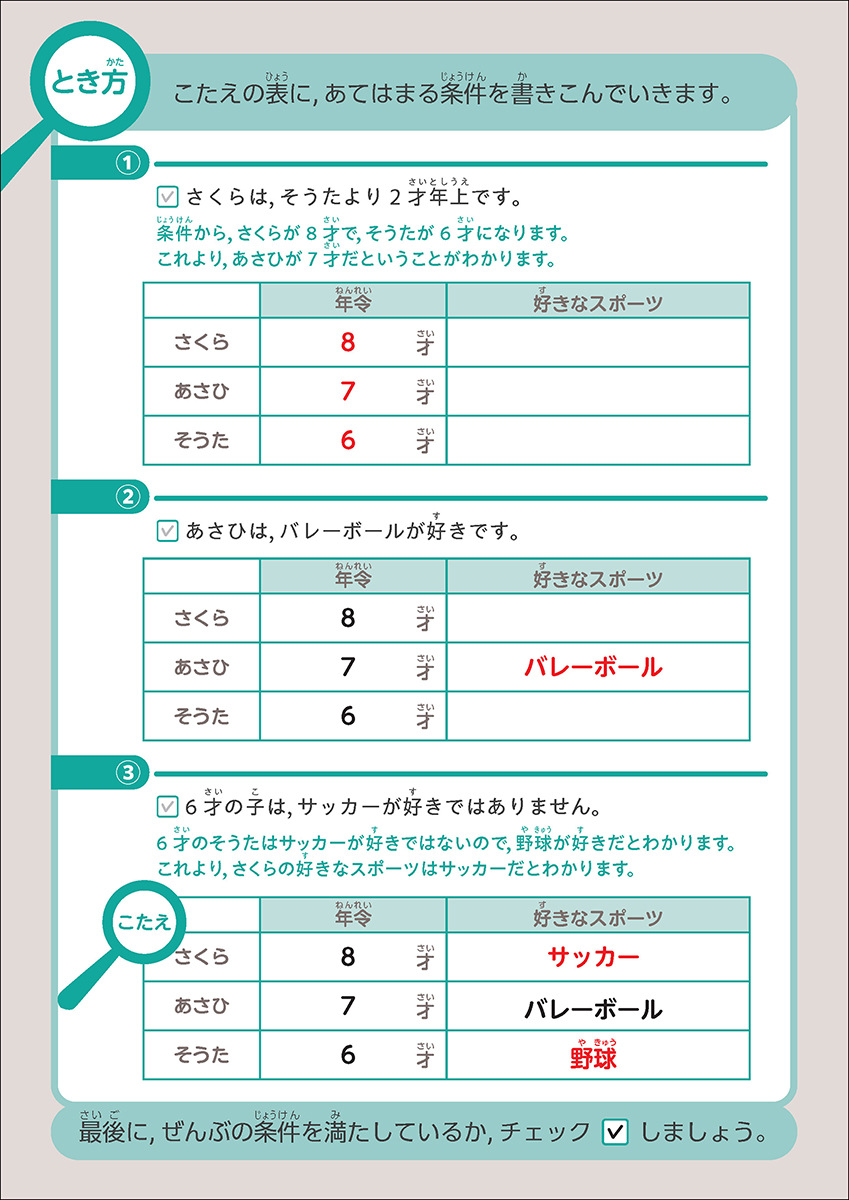 サムネイル画像3