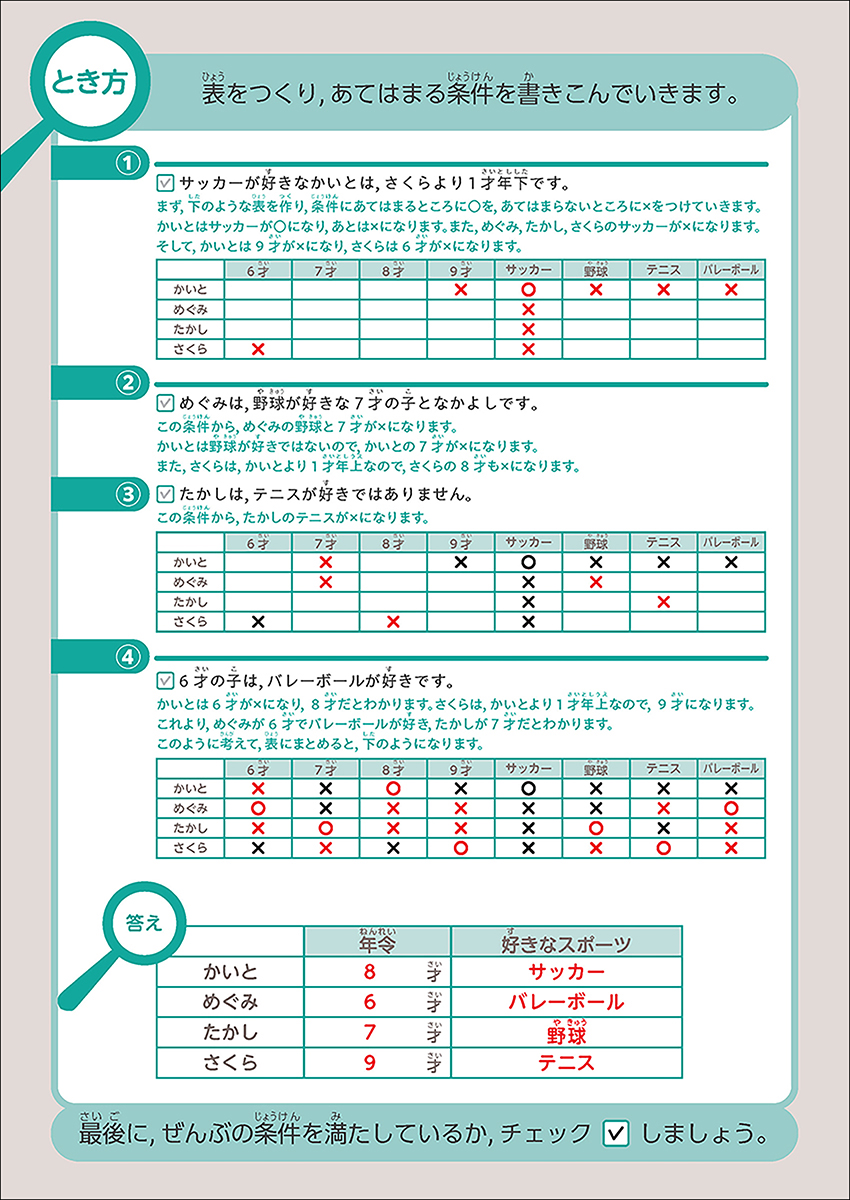 サムネイル画像3