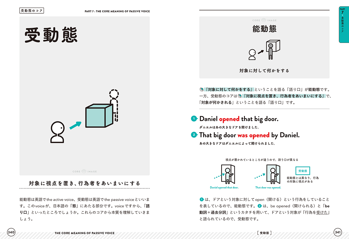 サムネイル画像4