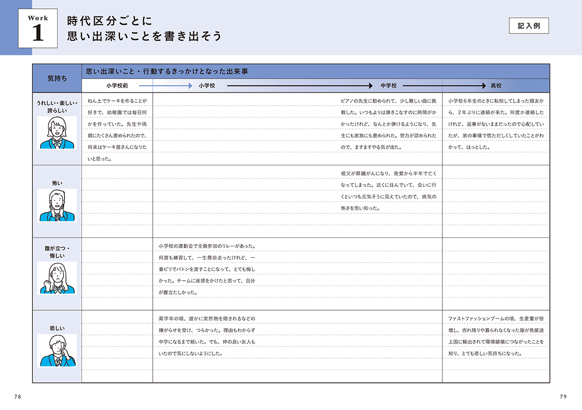 サムネイル画像4