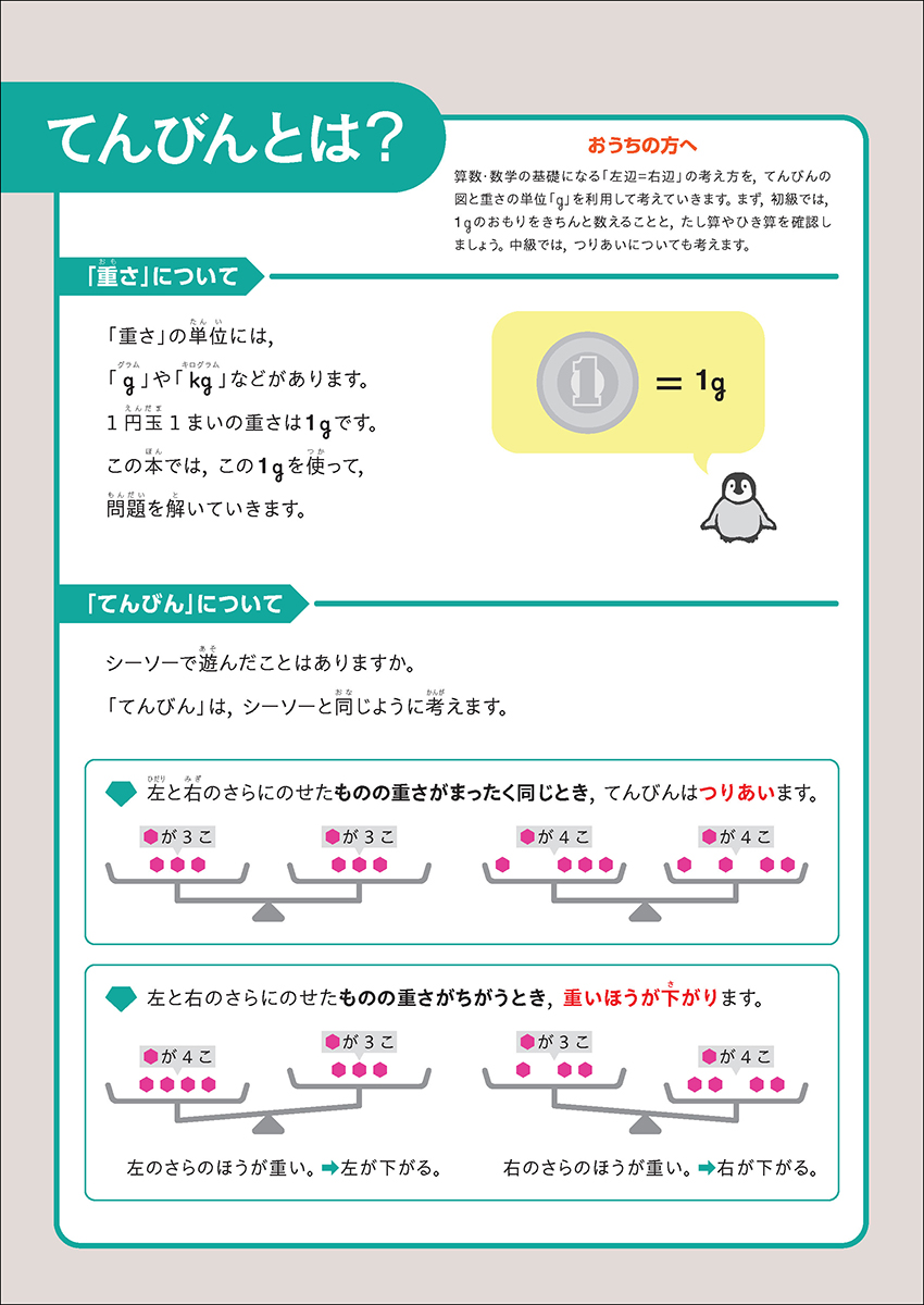サムネイル画像2