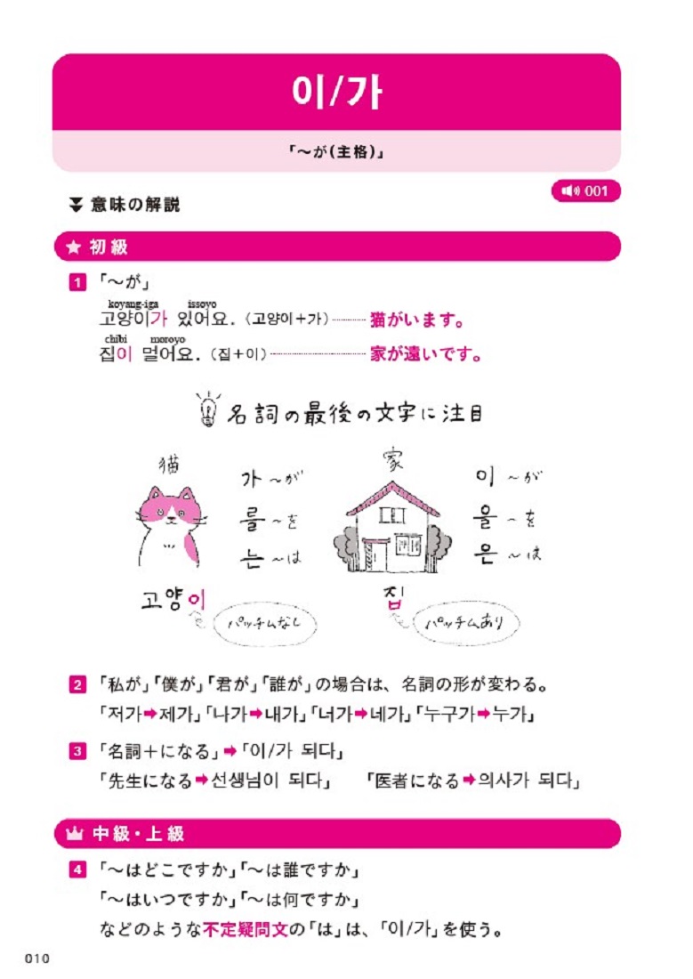 サムネイル画像1