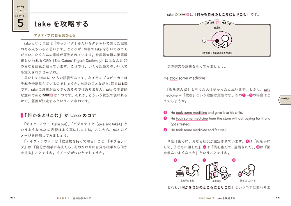サムネイル画像2