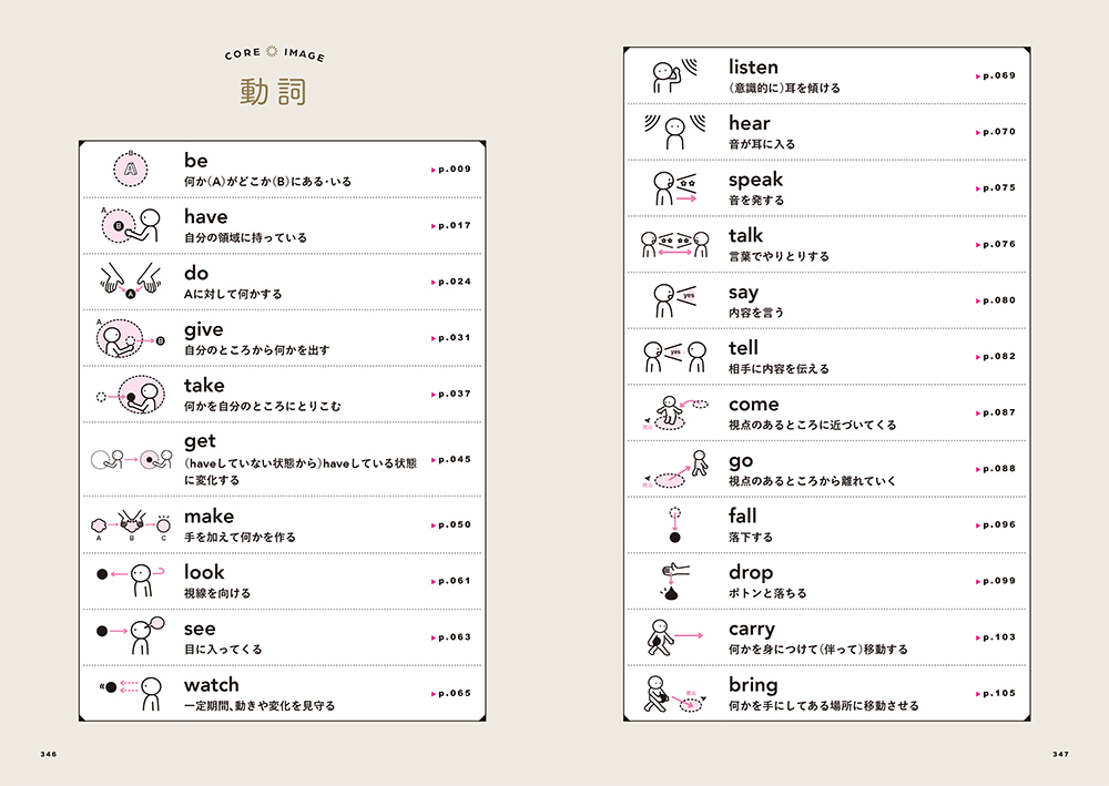 サムネイル画像4