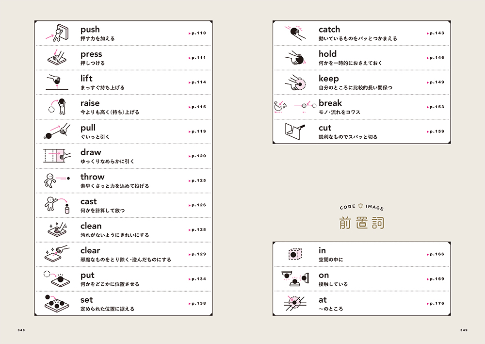 サムネイル画像5