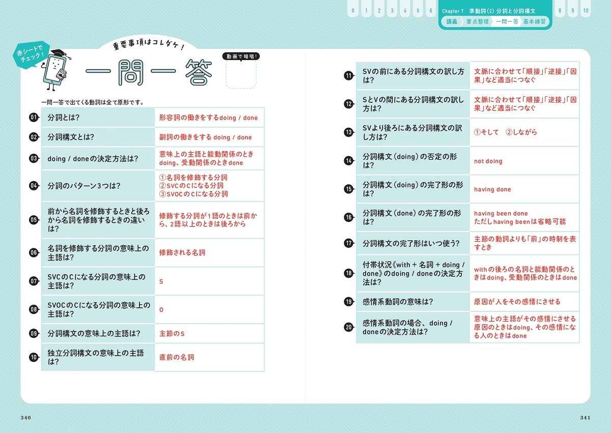 サムネイル画像3