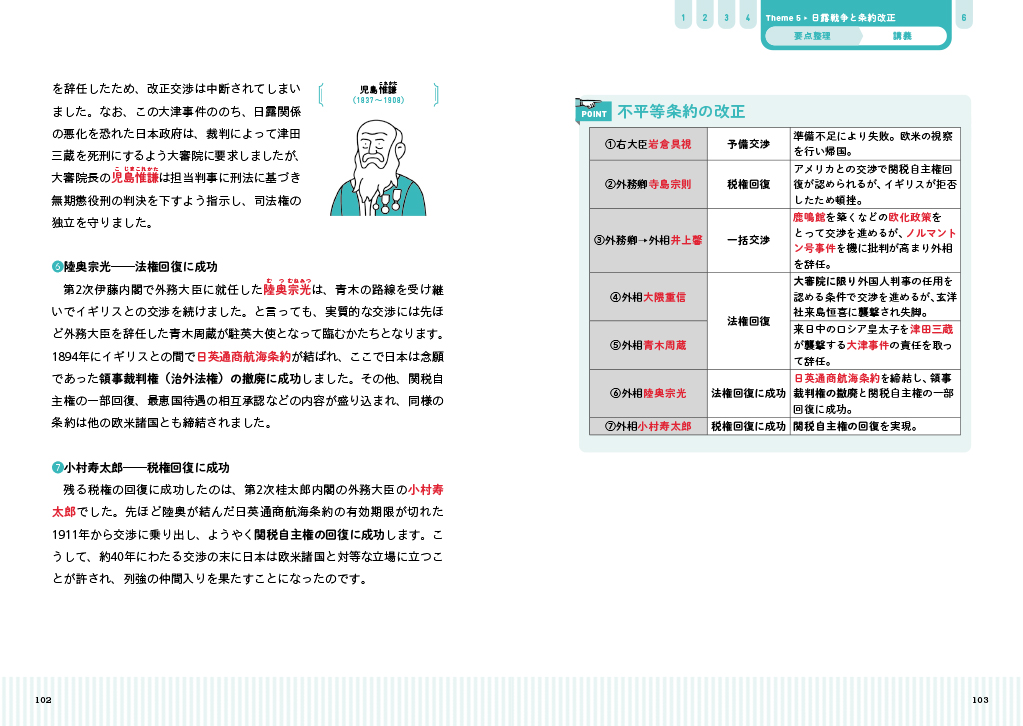 サムネイル画像5