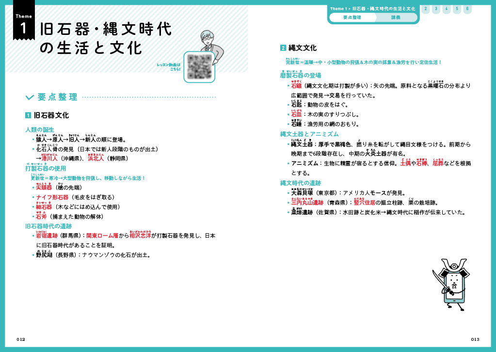 サムネイル画像3