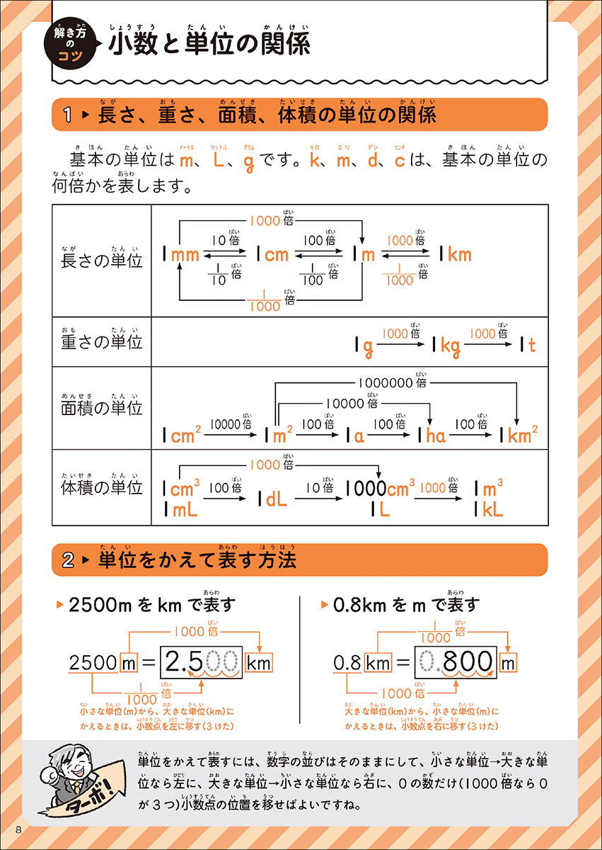 サムネイル画像2