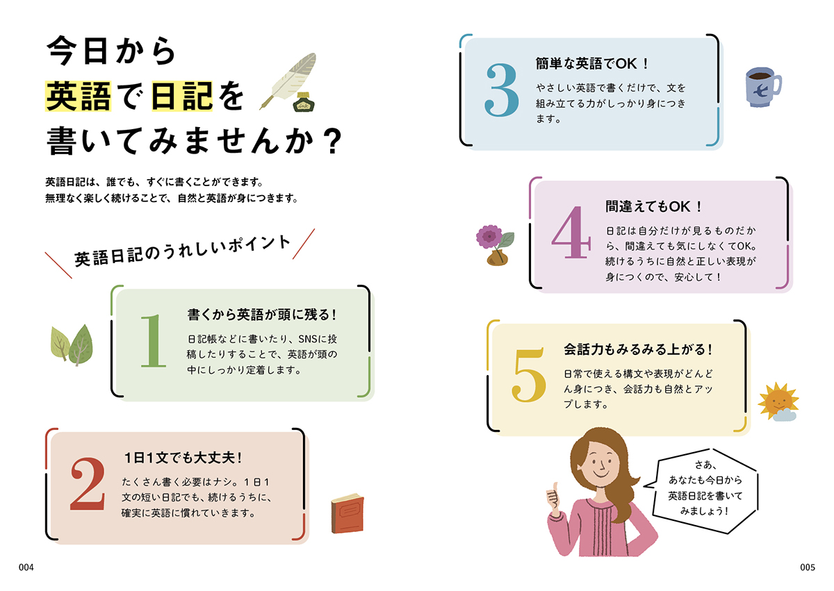 サムネイル画像2