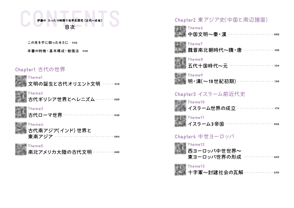 サムネイル画像2