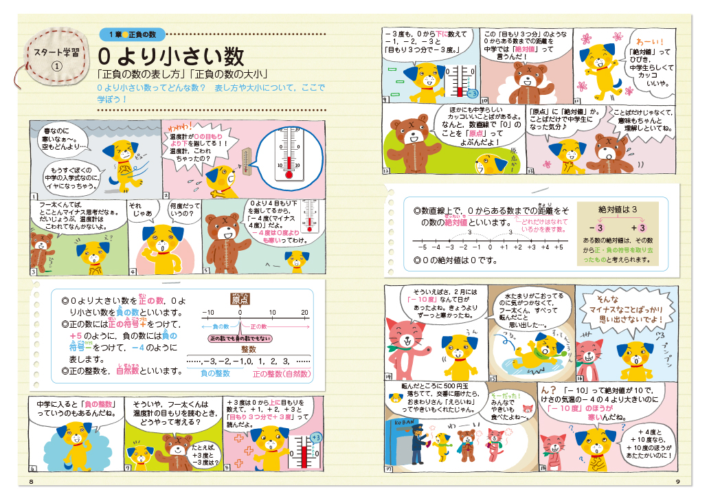 サムネイル画像1