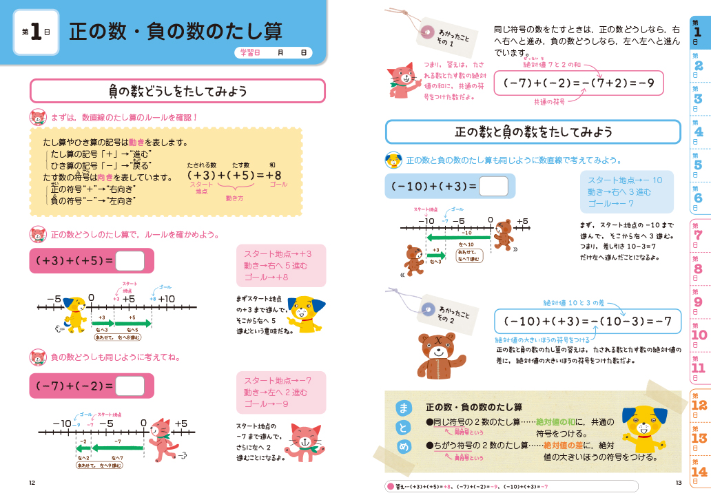 サムネイル画像2