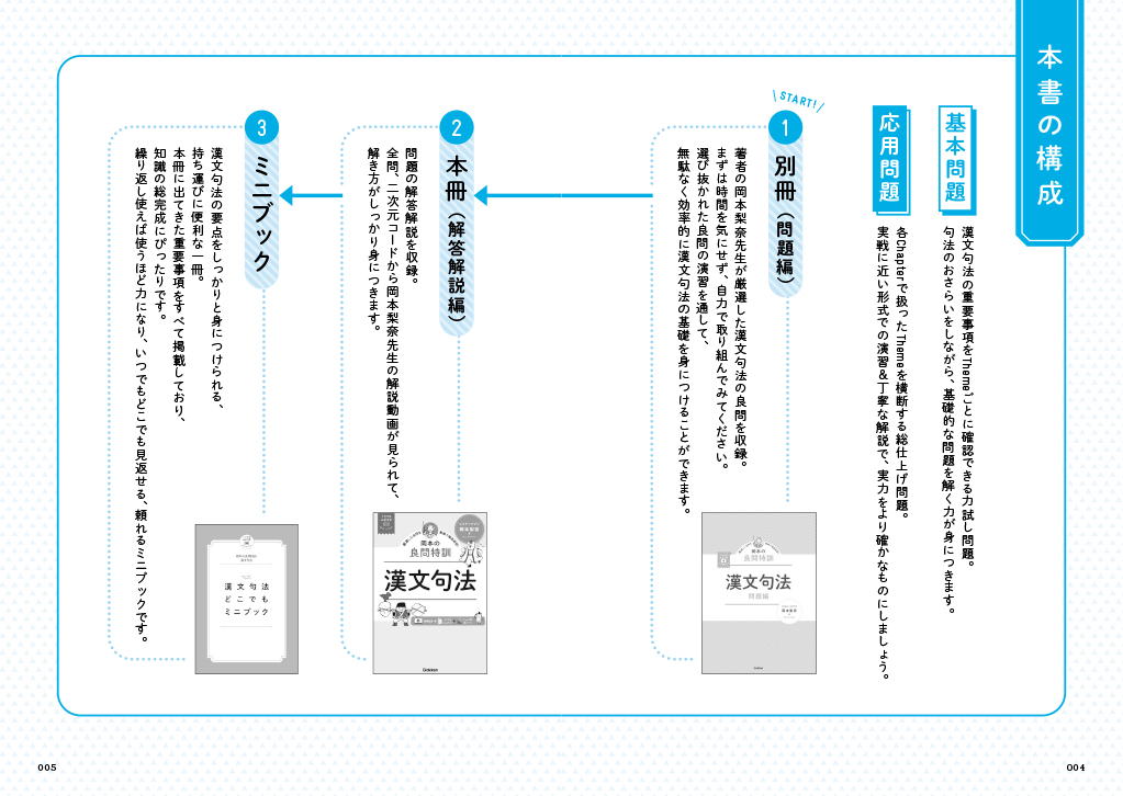 サムネイル画像2