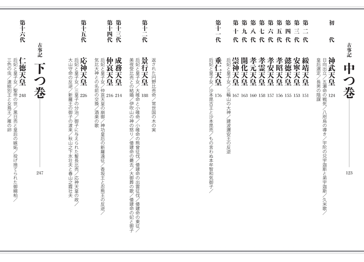 サムネイル画像2