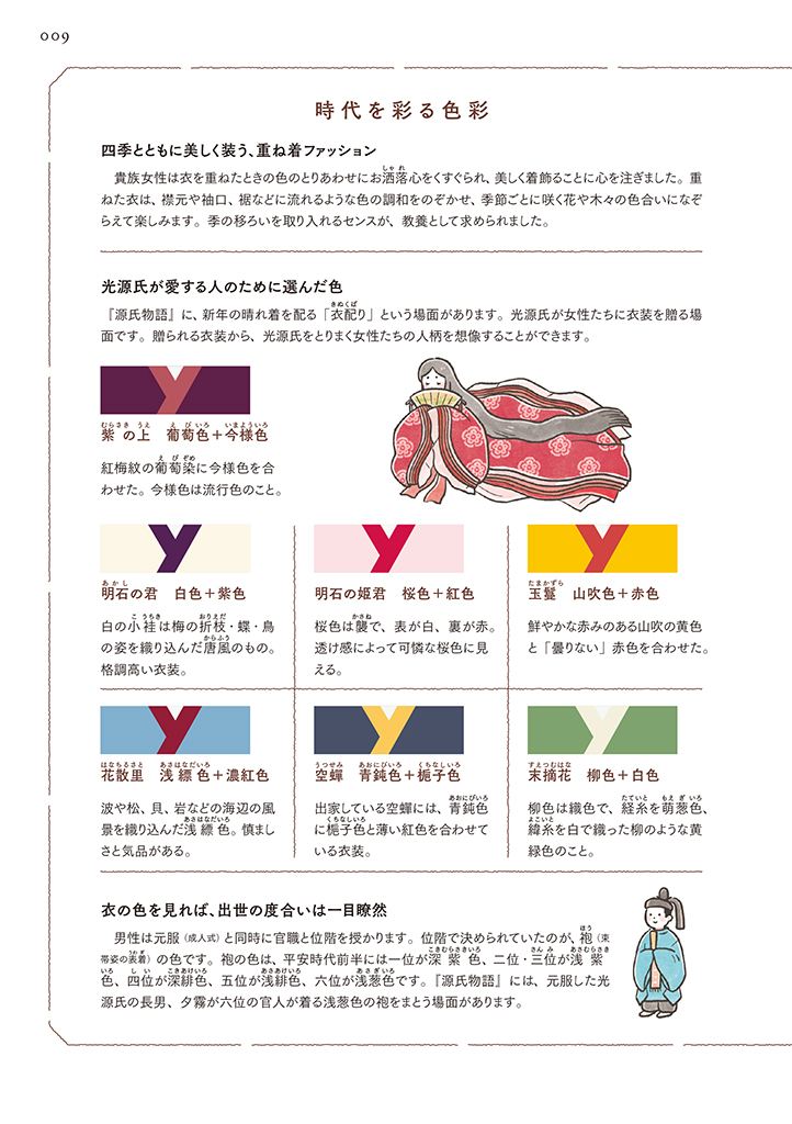 サムネイル画像3