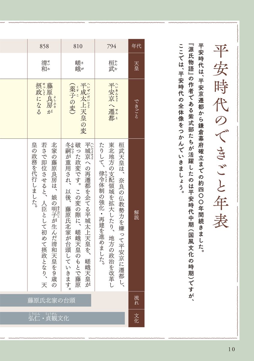 サムネイル画像2
