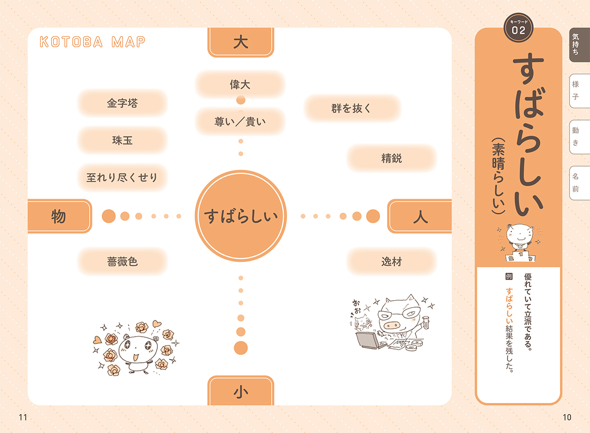 サムネイル画像2