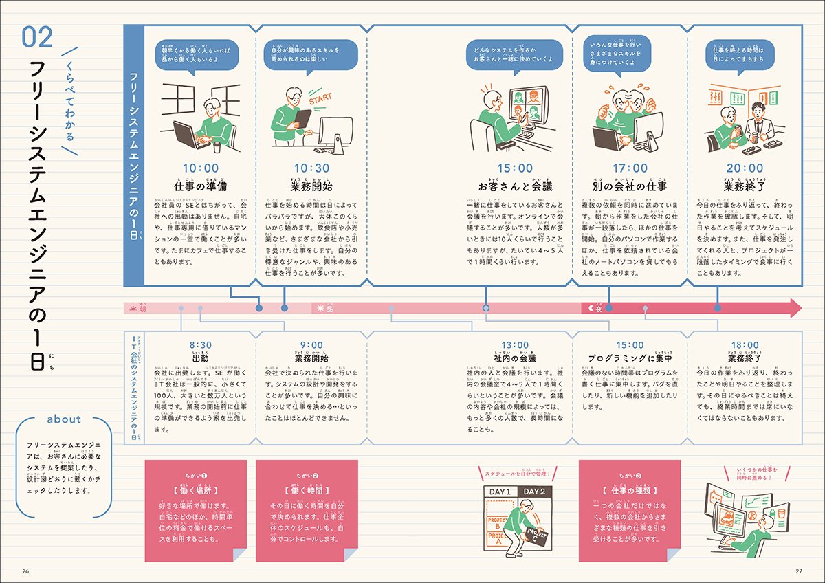 サムネイル画像2