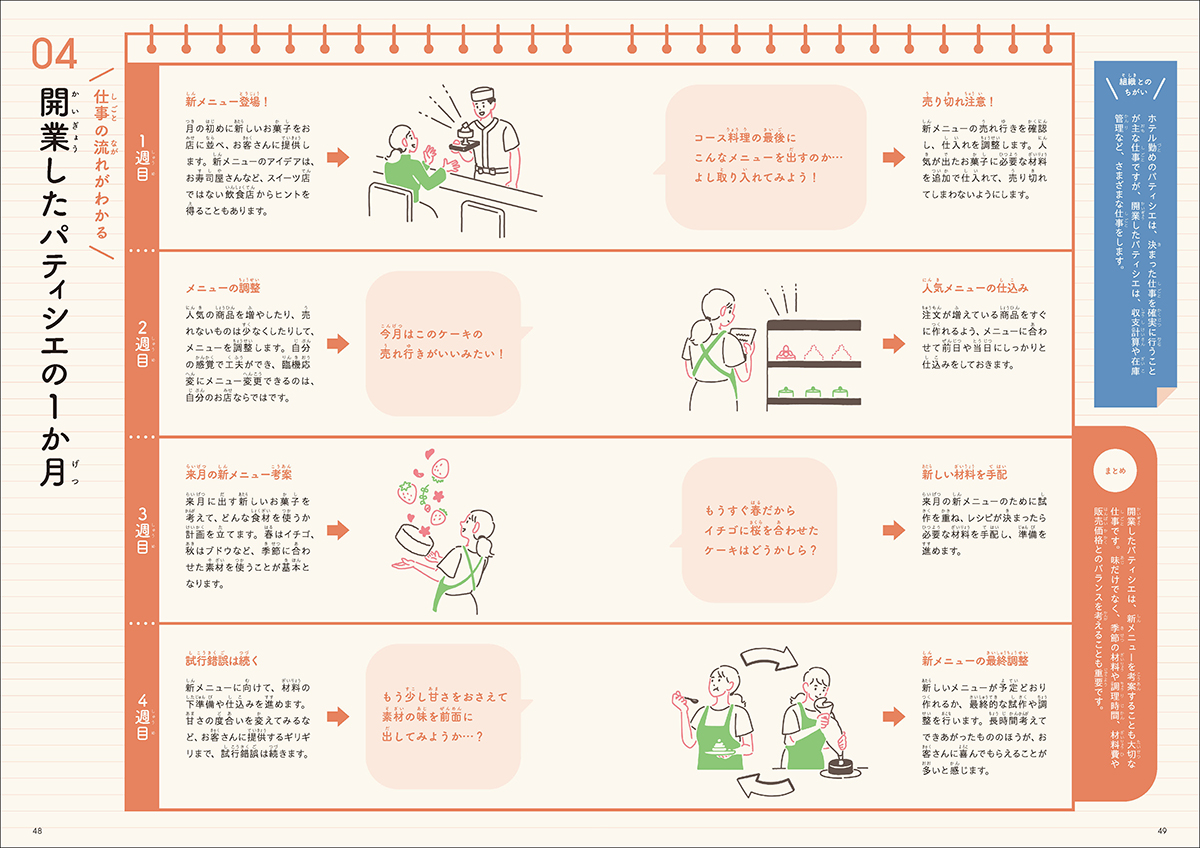 サムネイル画像3