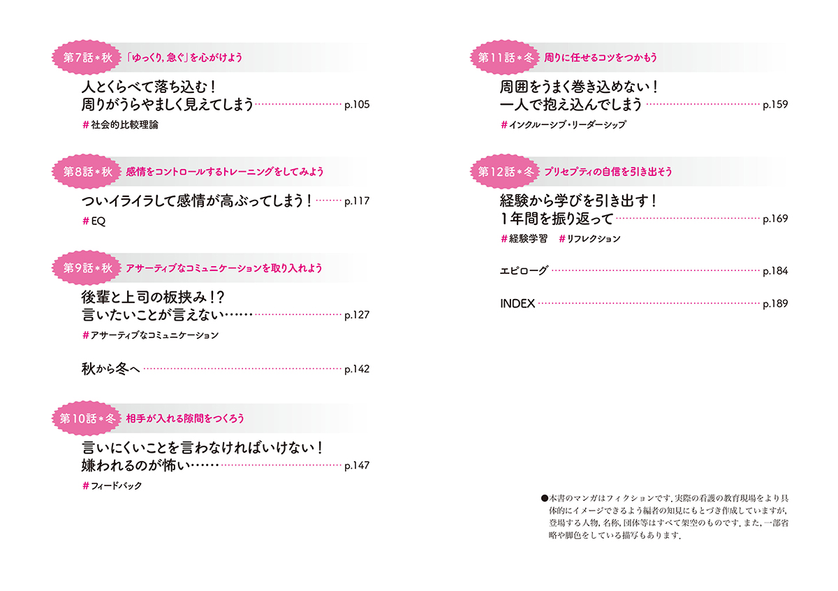 サムネイル画像2