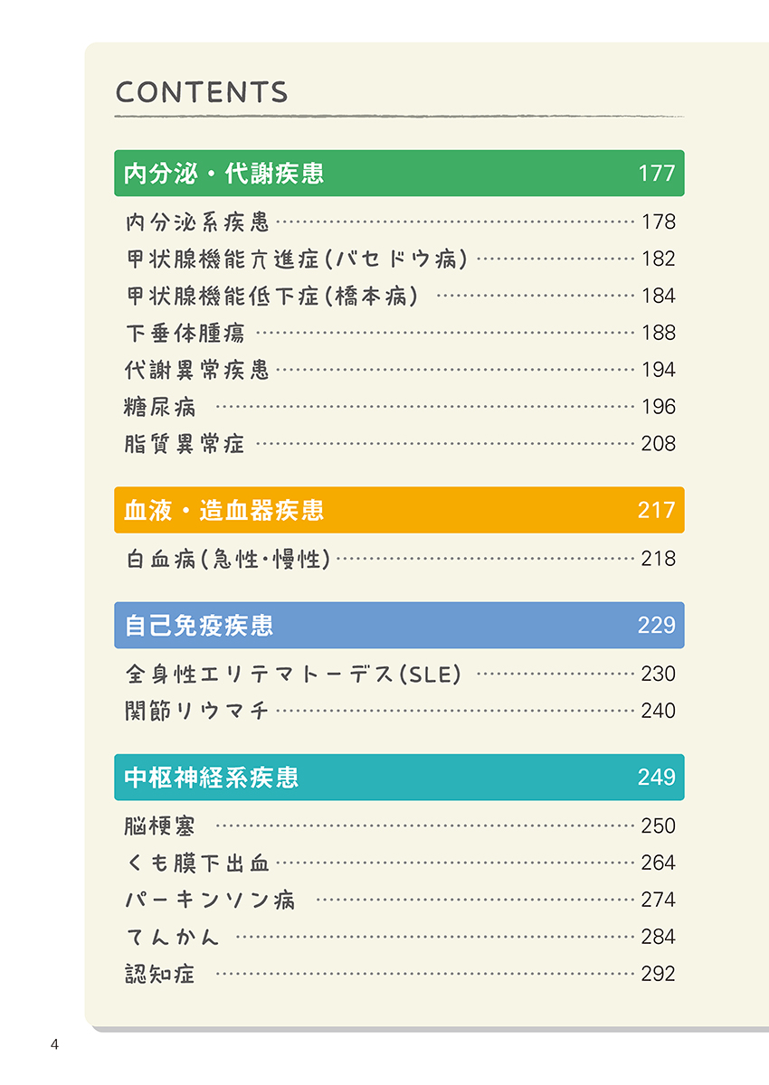 サムネイル画像3