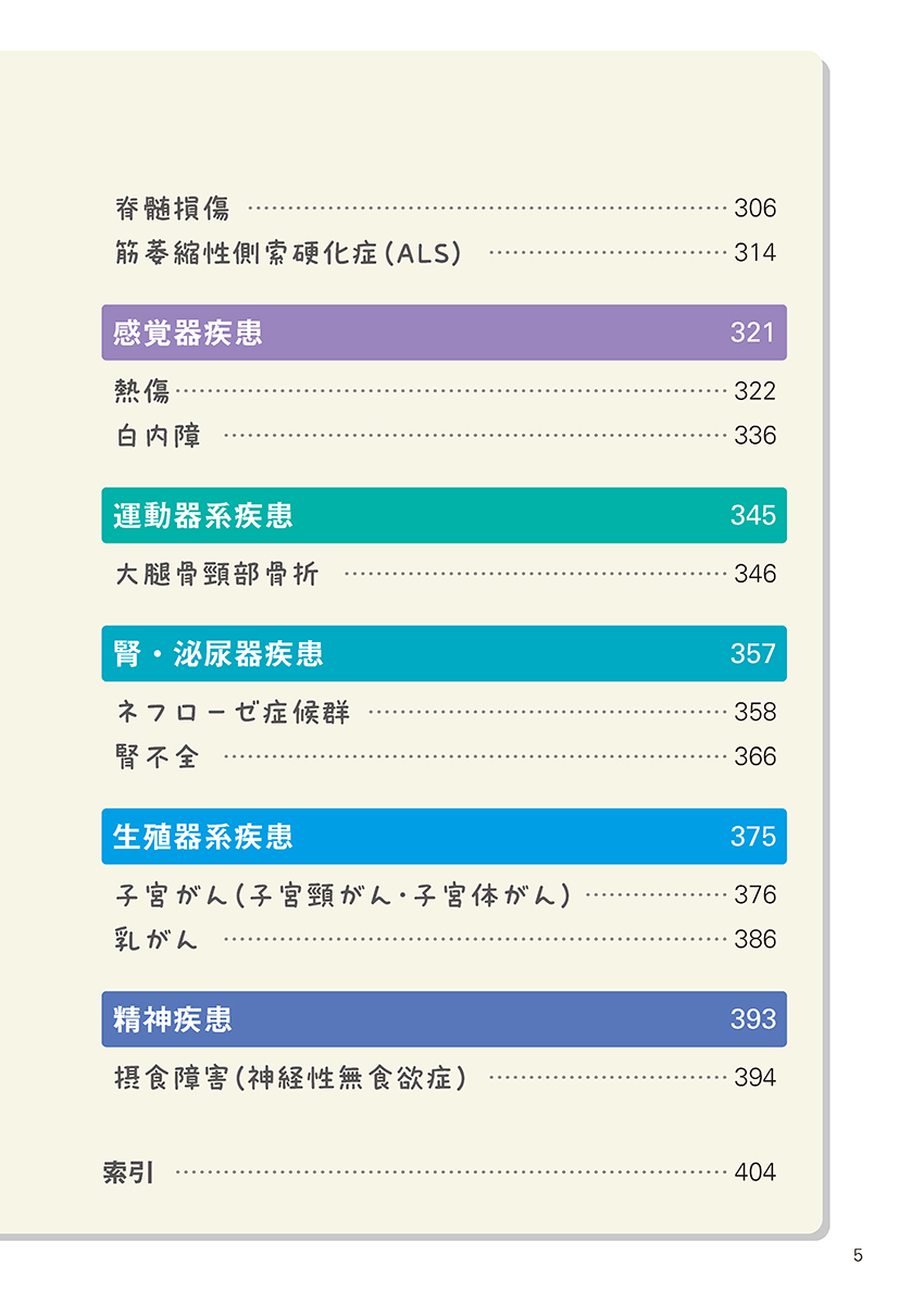 サムネイル画像4