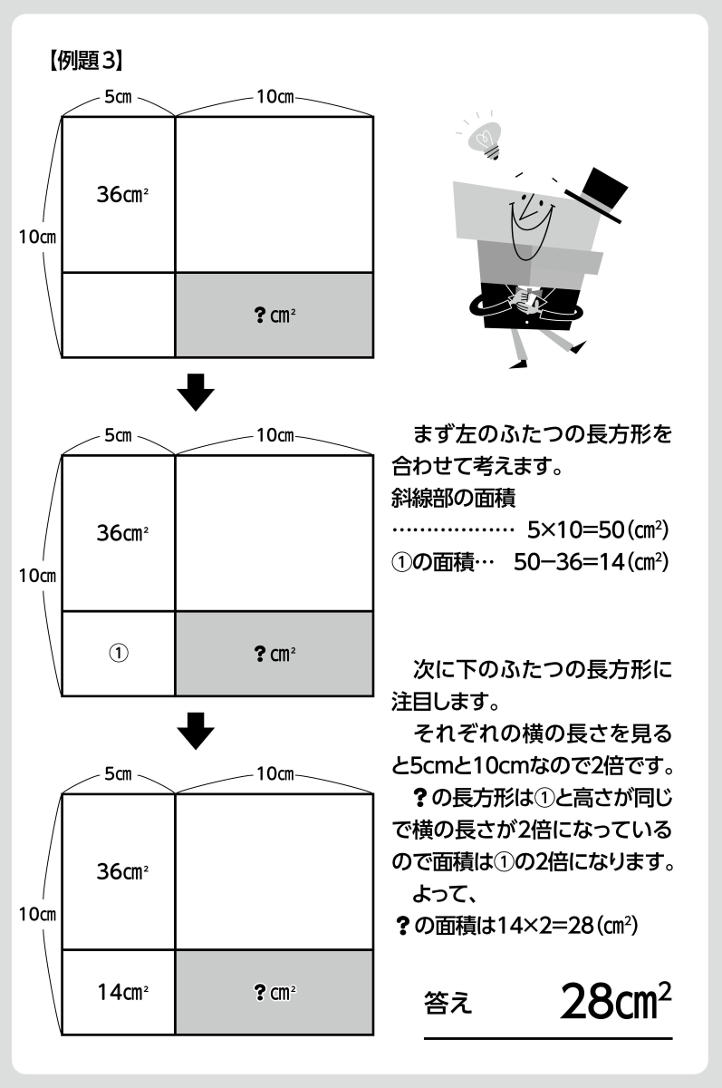 サムネイル画像3