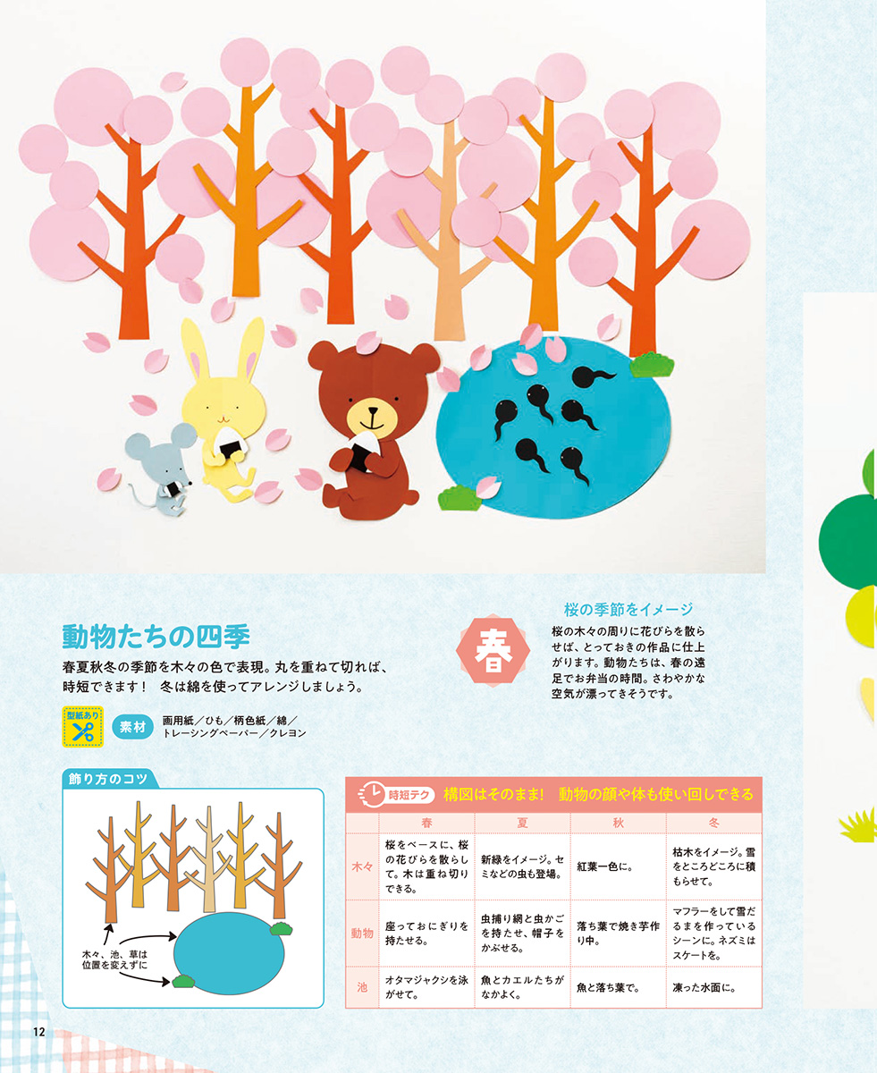 サムネイル画像5