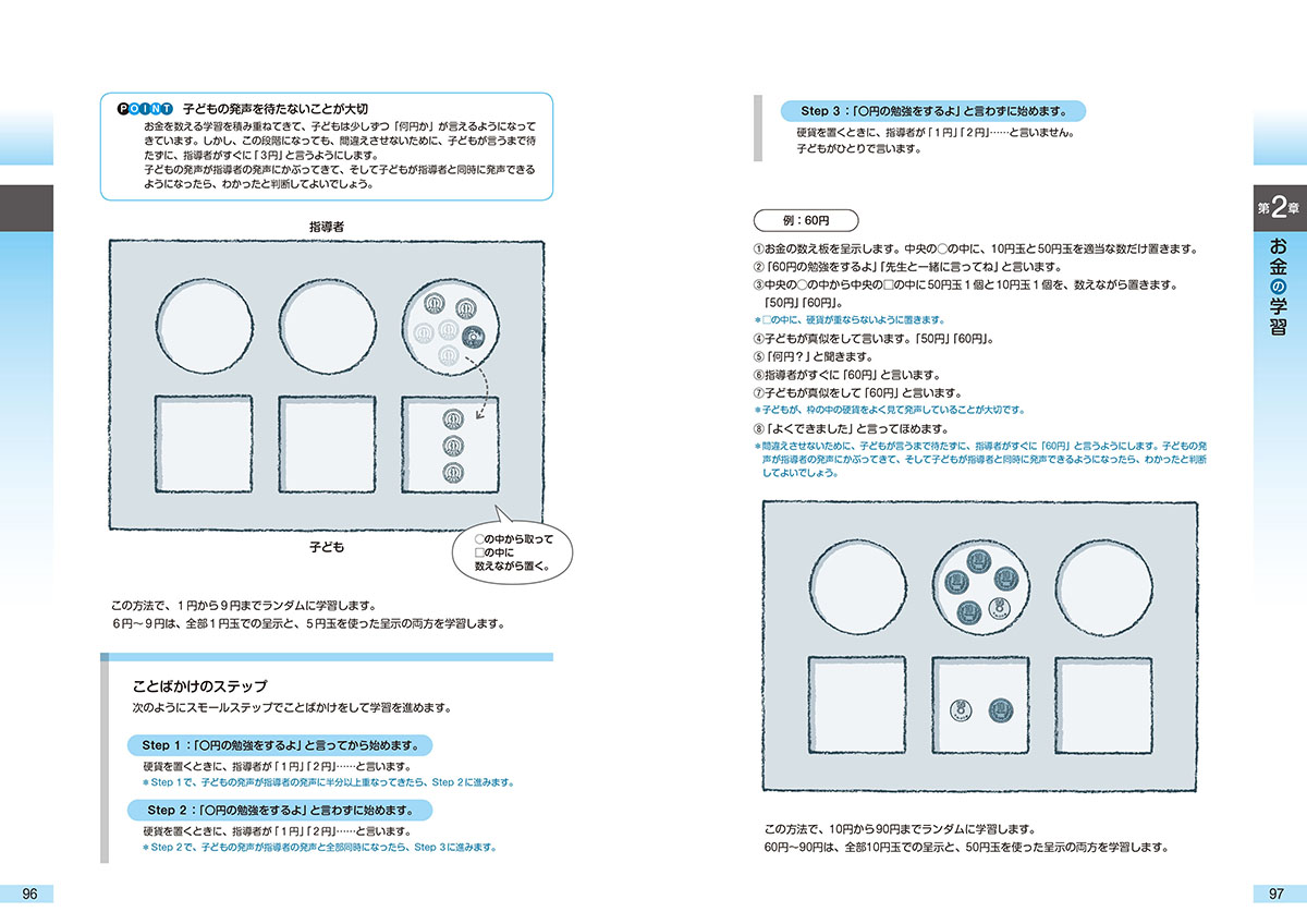 サムネイル画像2