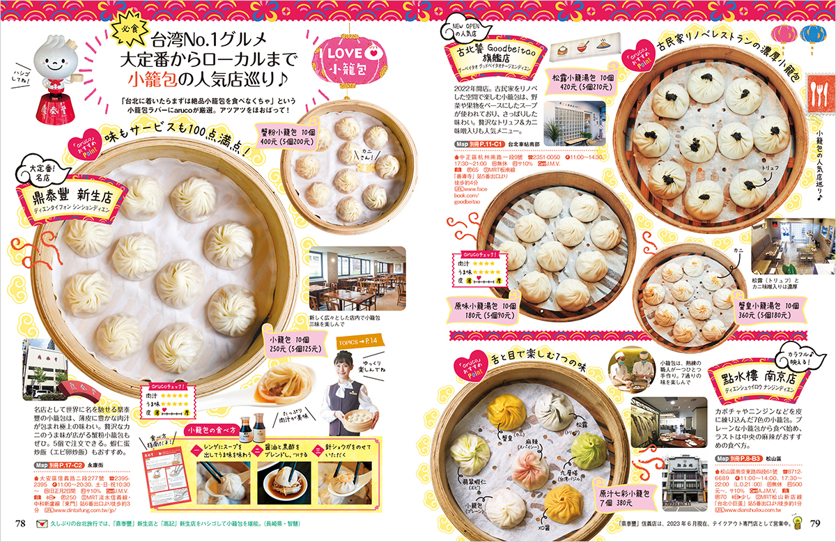 サムネイル画像5