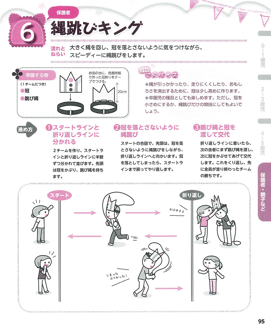 サムネイル画像2