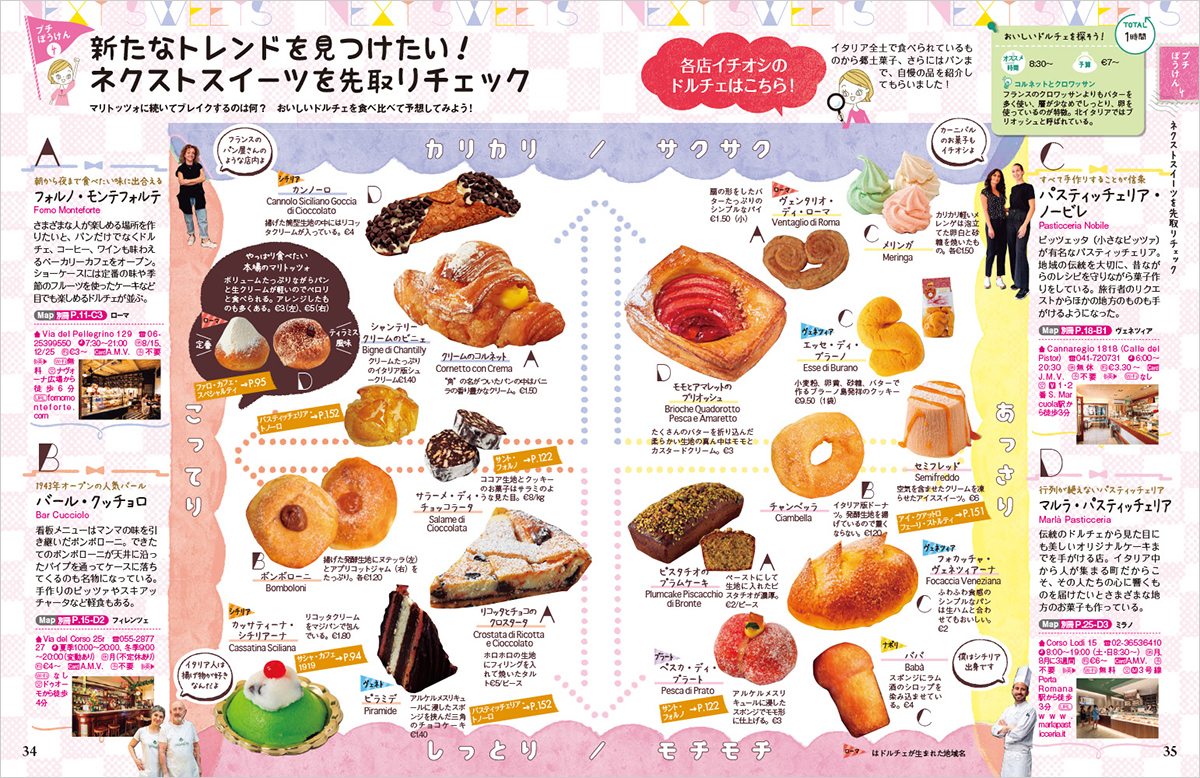 サムネイル画像4
