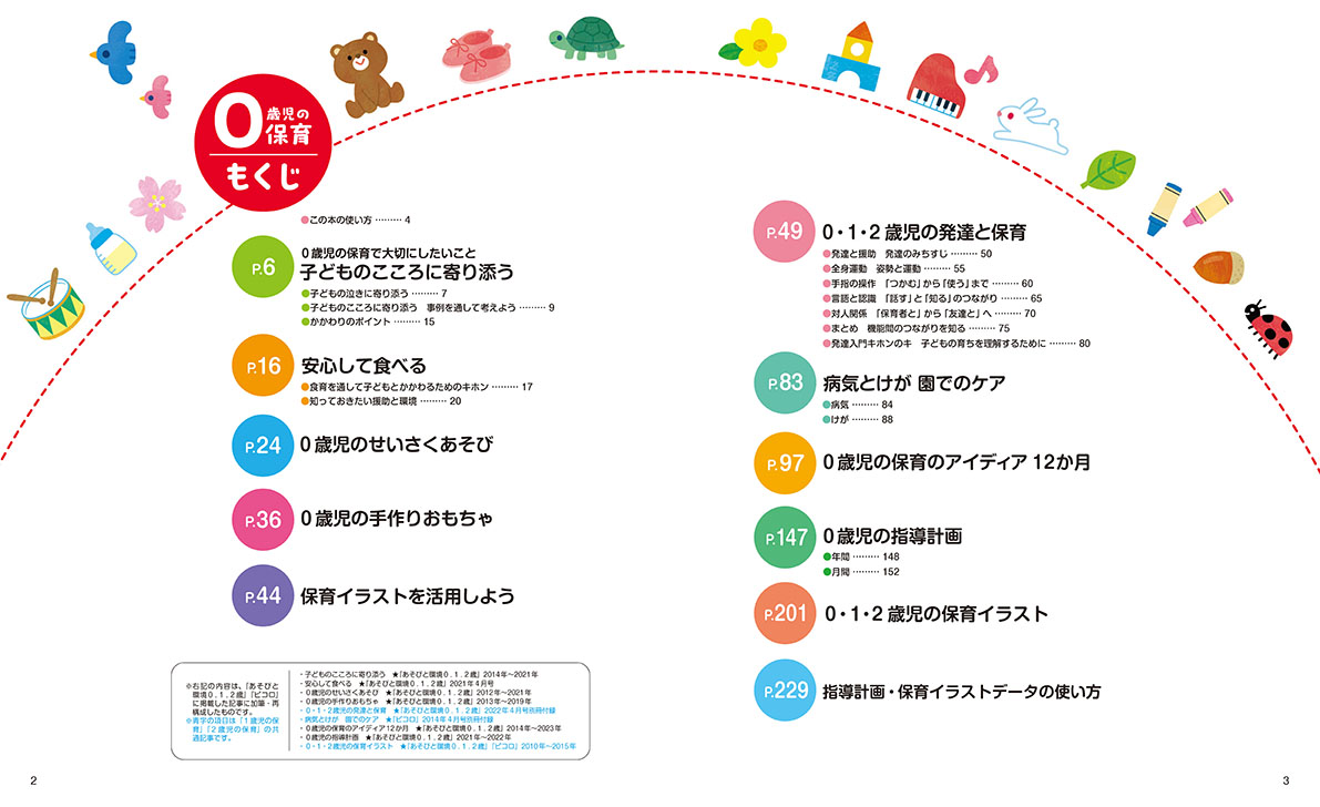 サムネイル画像1