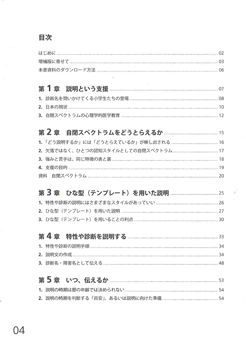 サムネイル画像2