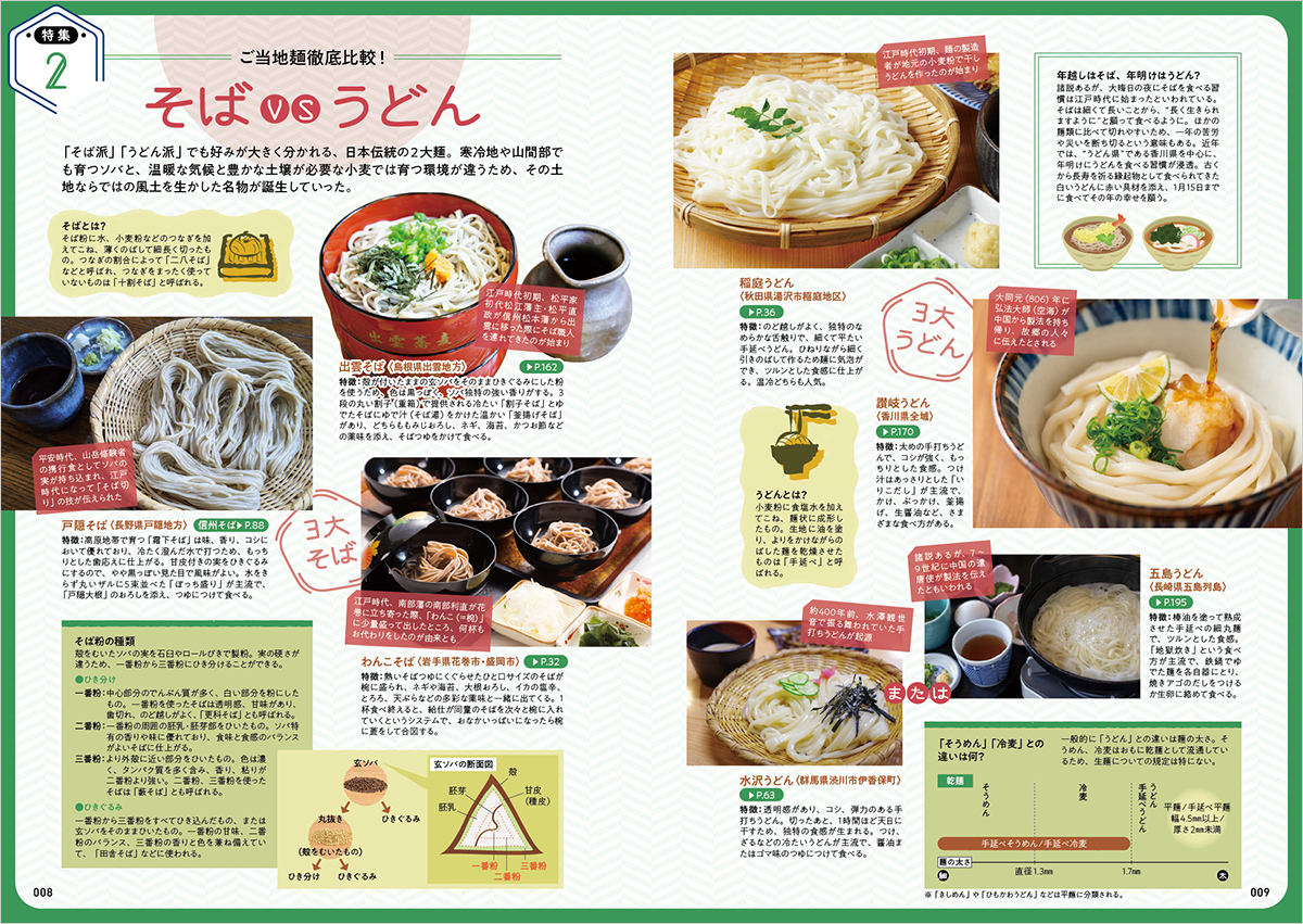 サムネイル画像5