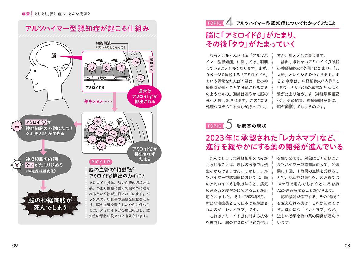 サムネイル画像4