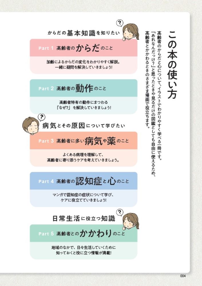 サムネイル画像3