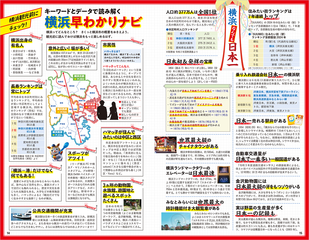 サムネイル画像1