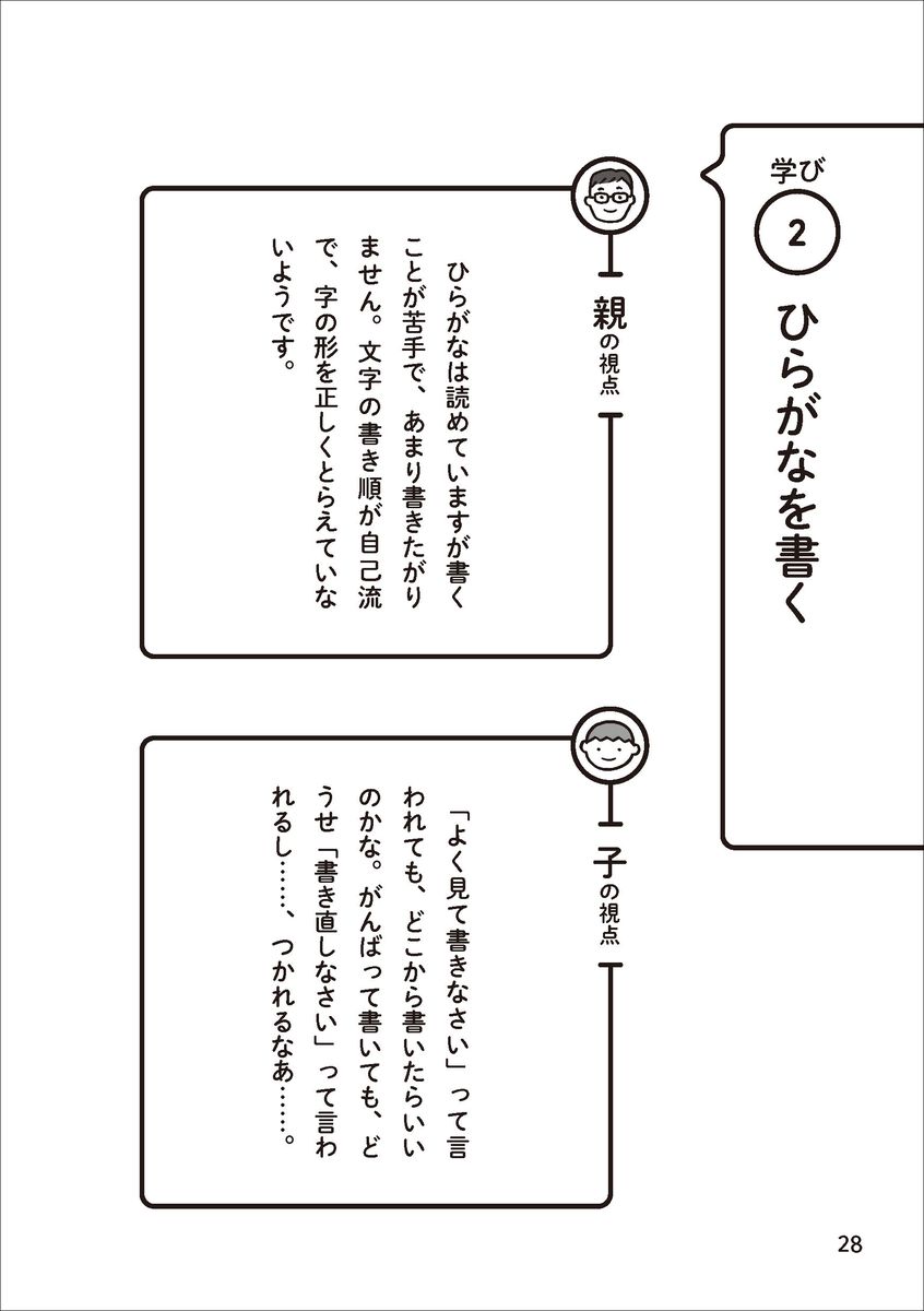 サムネイル画像2