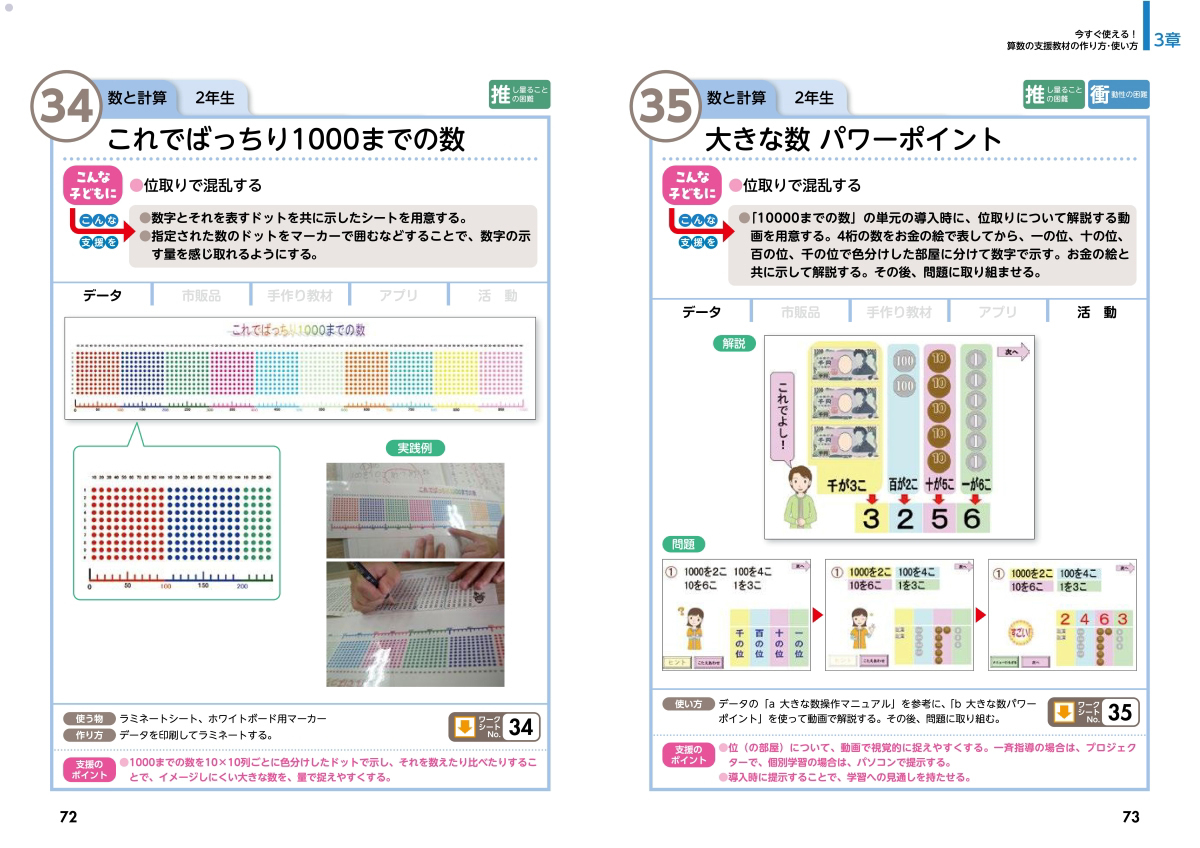 サムネイル画像5
