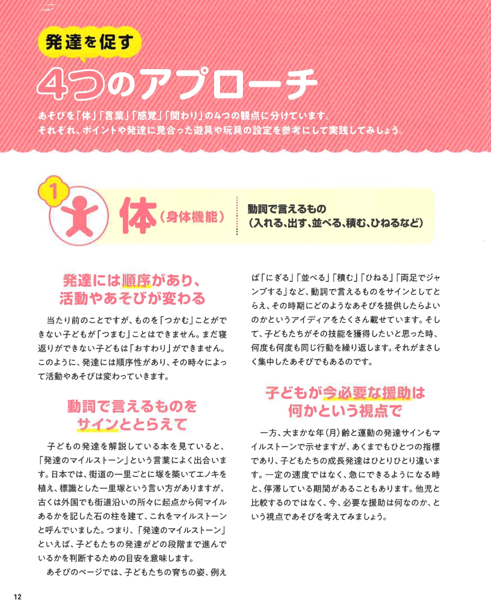サムネイル画像1