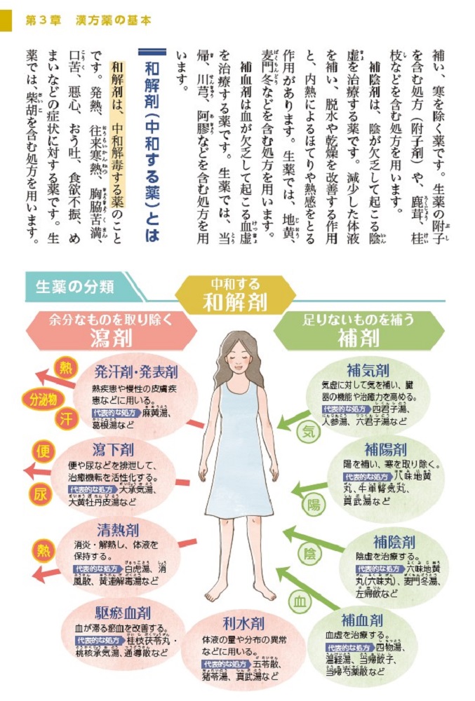サムネイル画像4