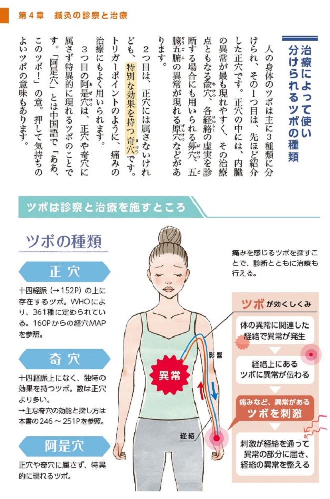 サムネイル画像5