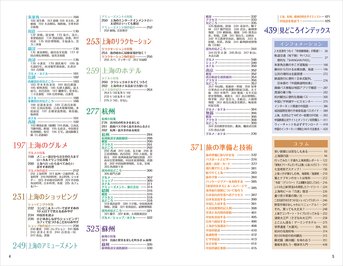 サムネイル画像2