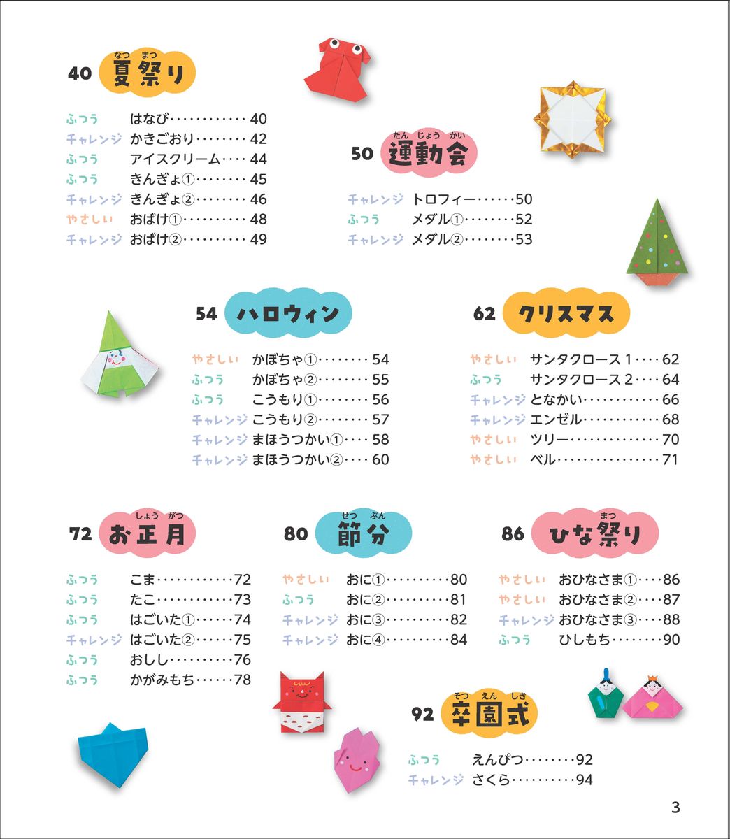 サムネイル画像2