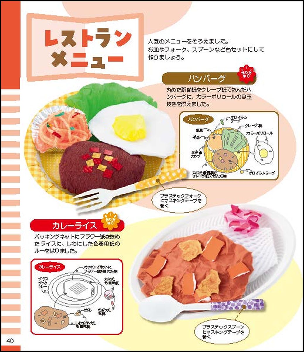 サムネイル画像4
