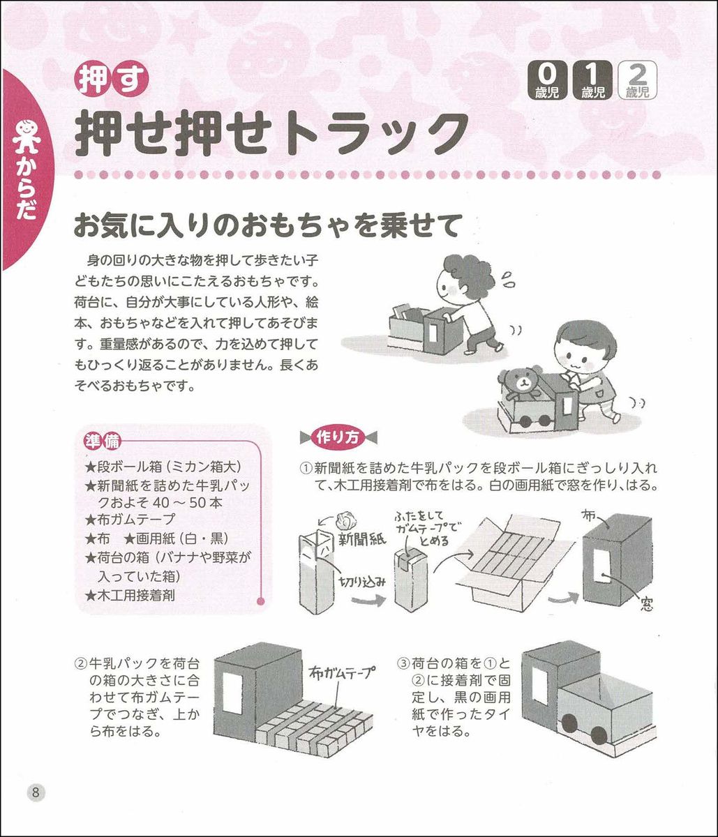 サムネイル画像1