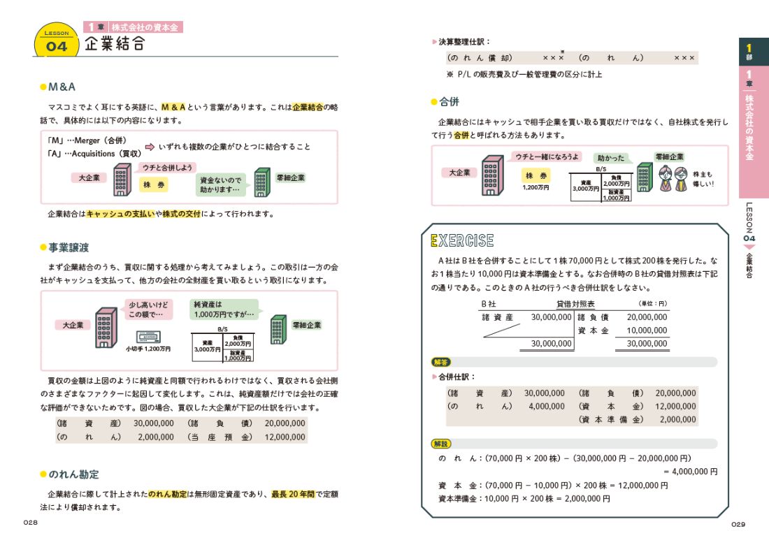 サムネイル画像3