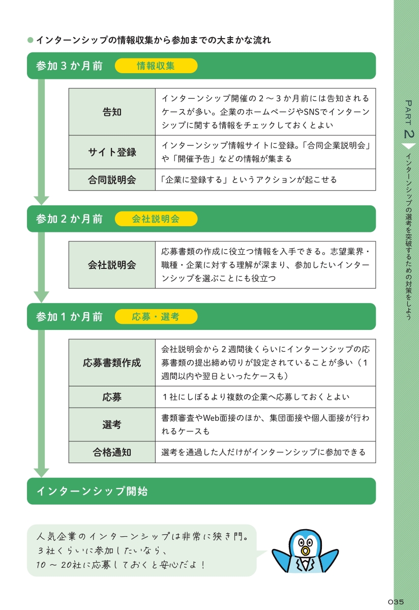 サムネイル画像3